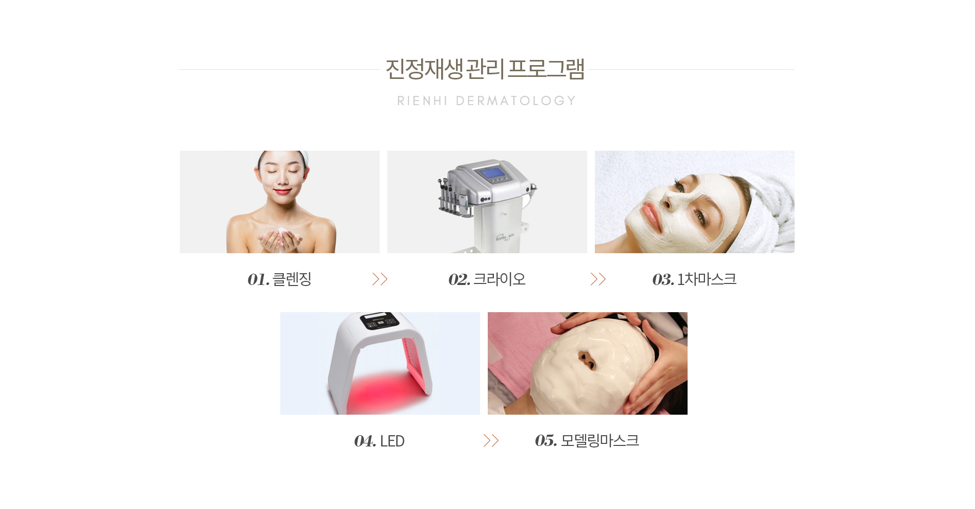 1.클랜징,2.크라이오,3.1차마스크,4.LED,5.모델링마스크