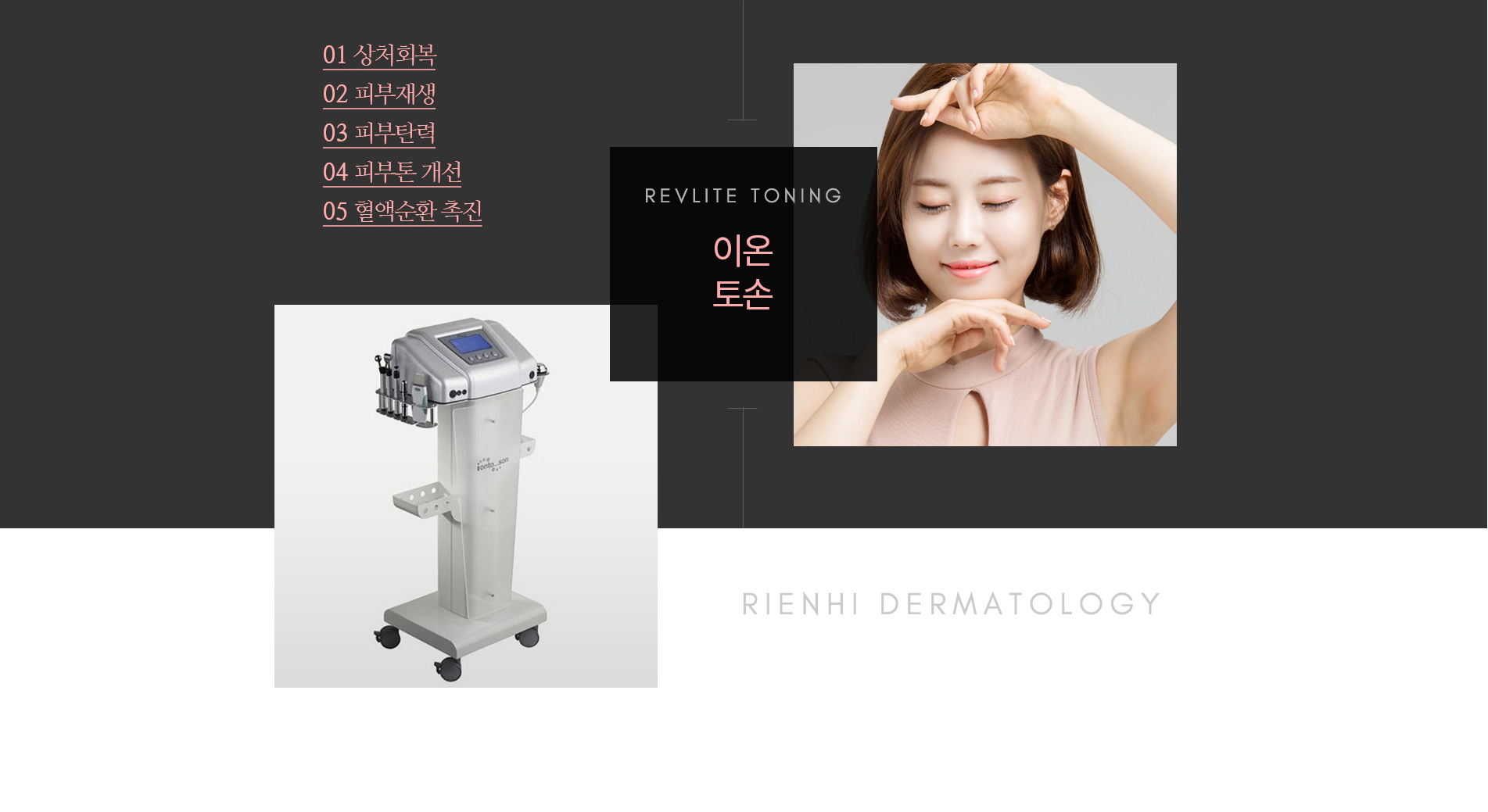 이온도손