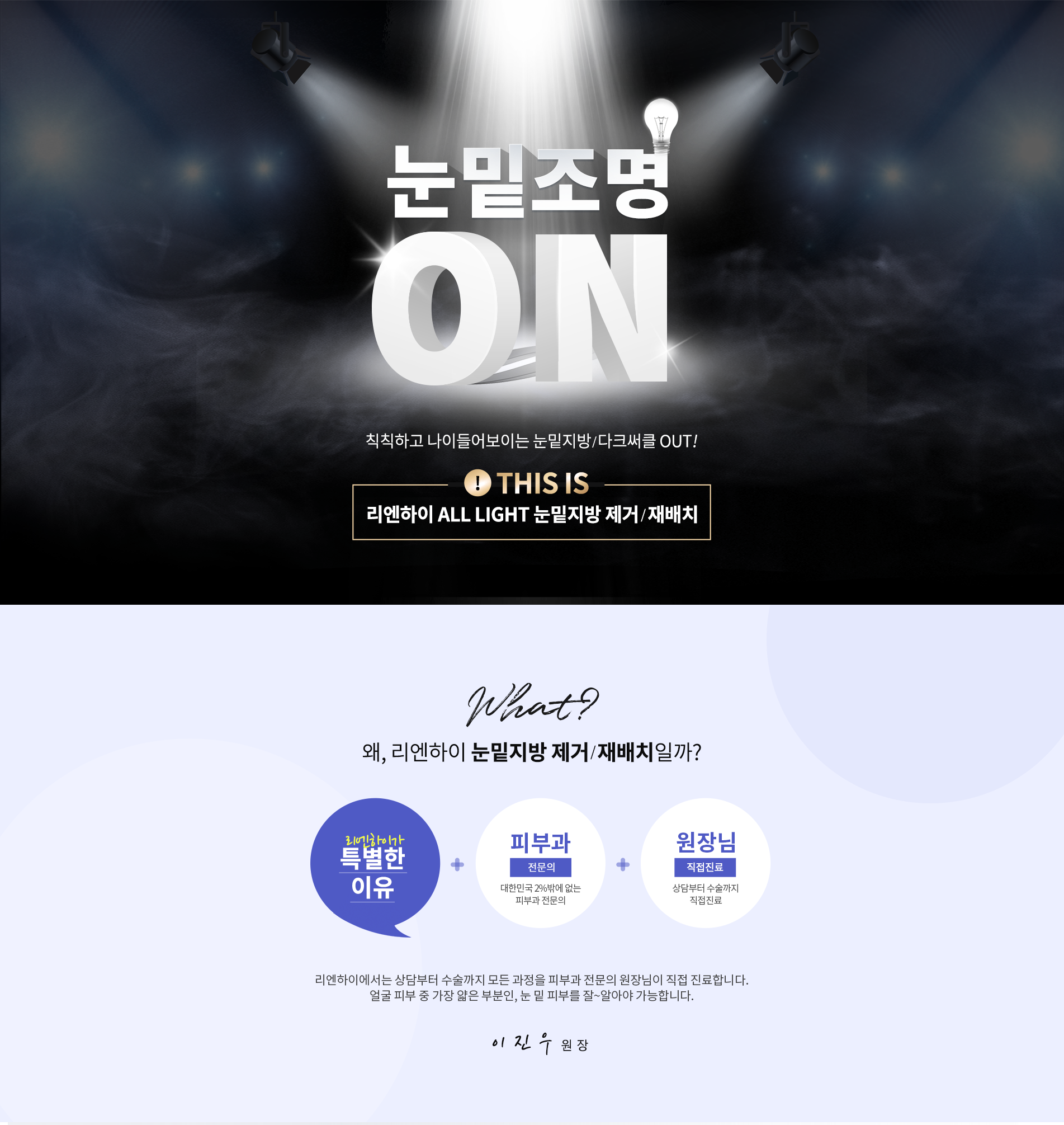 왜 리엔하이 눈밑지방 제거/재배치일까