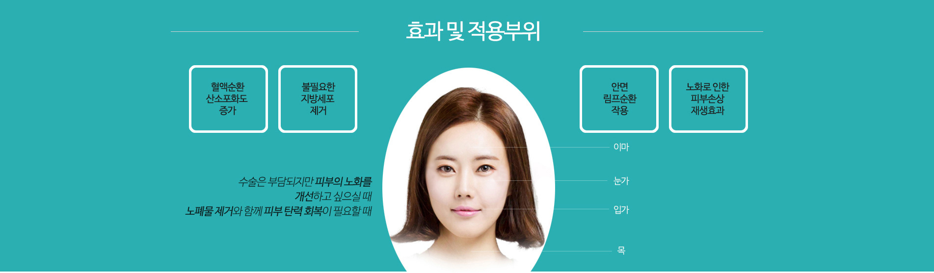 고주파리프팅 효과및 적용부위