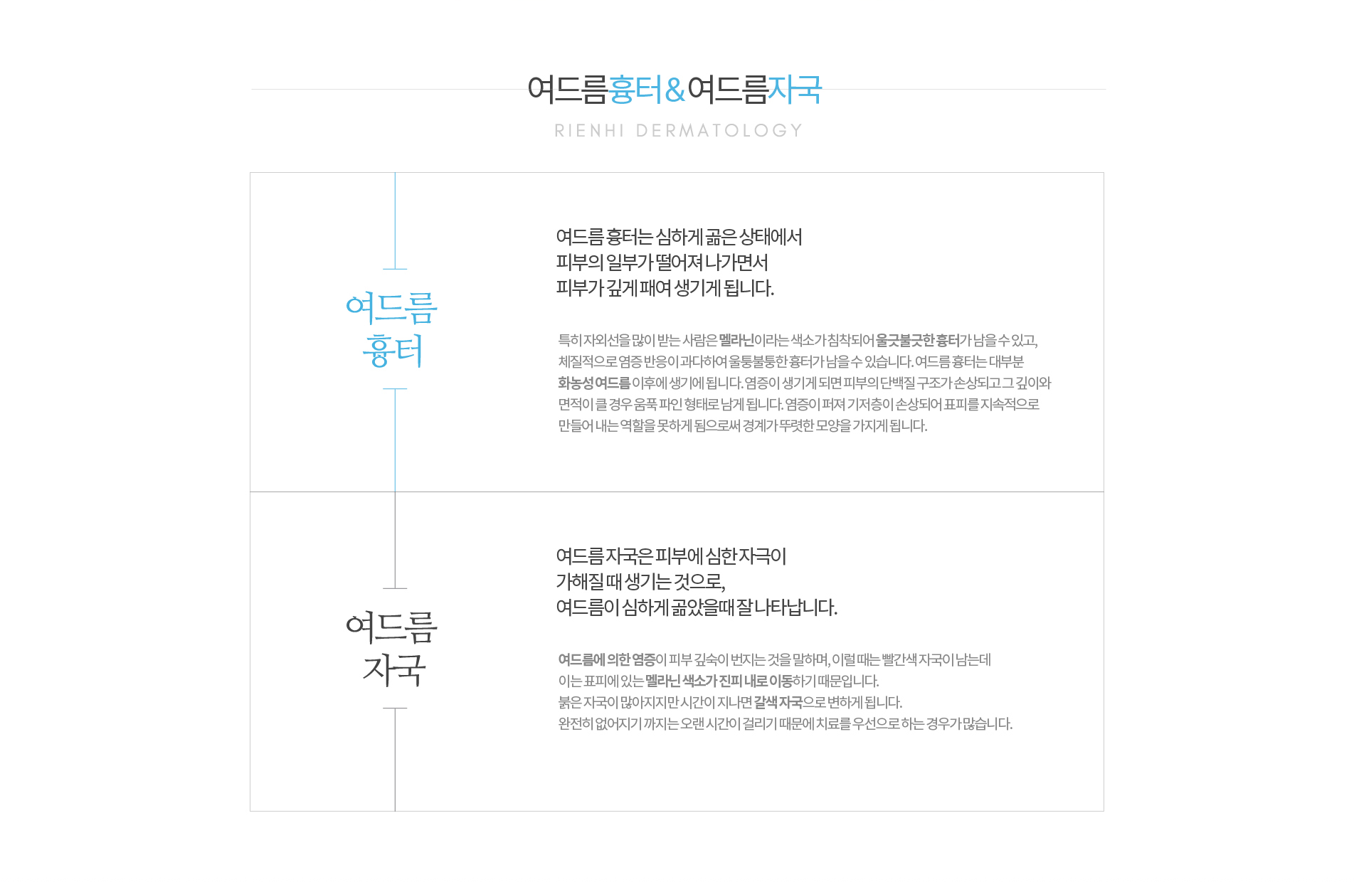 여드름흉터,여드름자국