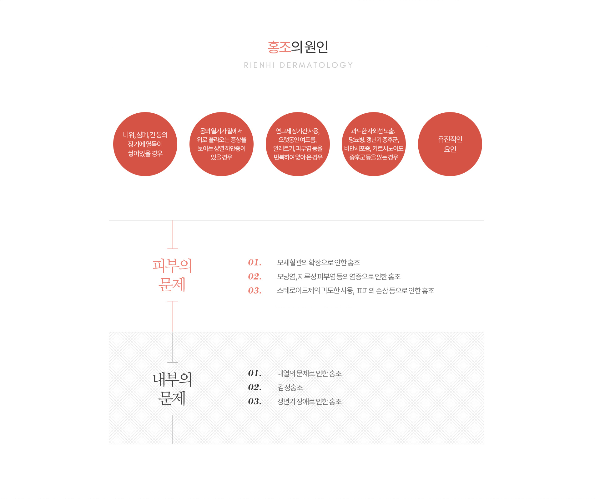 안면홍조&혈관종의 원인:비위,심폐,간등의 장기에 열독이 쌓였을경우,몸의 열기가 밑에서 위로 올라오는 상열하안증