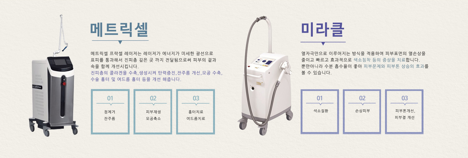 메트릭셀,미라클