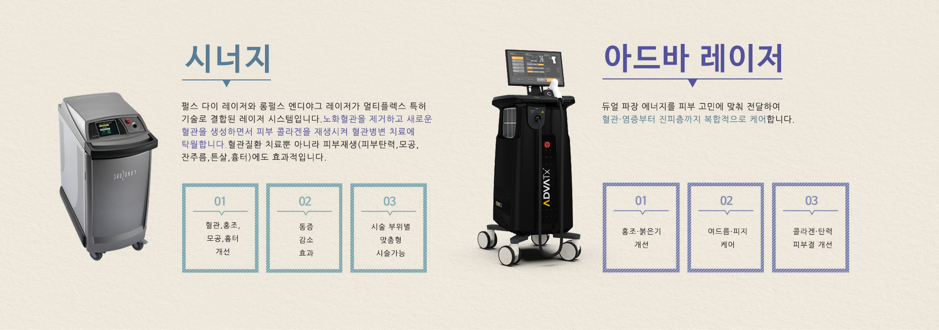시너지,아드바
