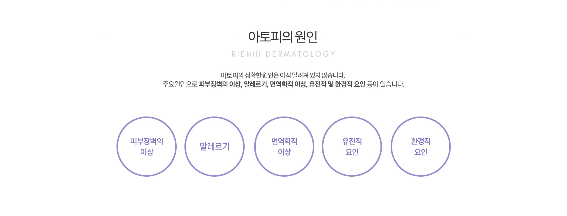 아토피 원인