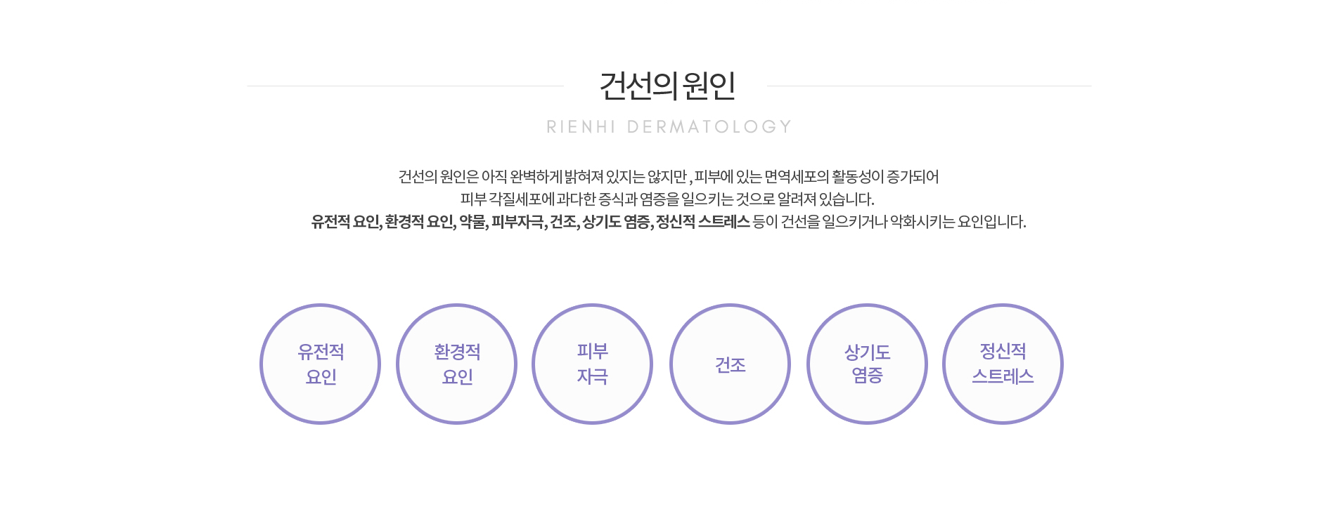 건선 원인