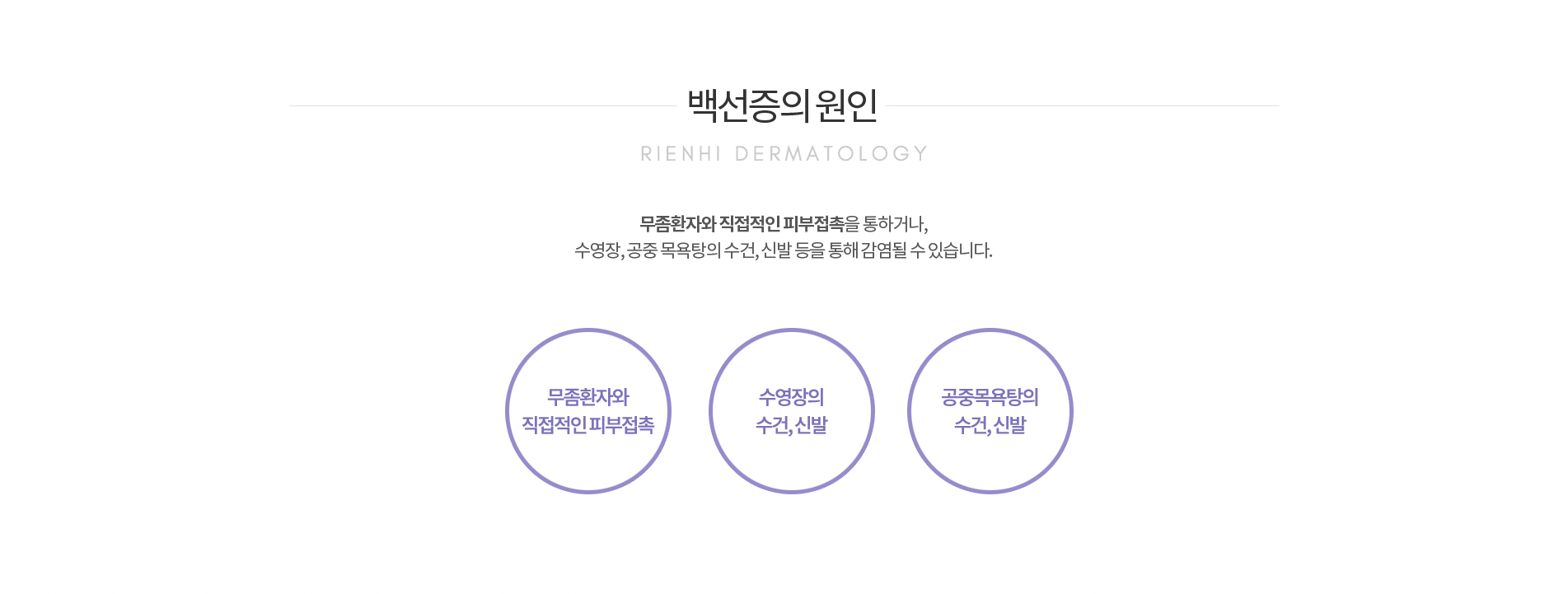 백선증의 원인