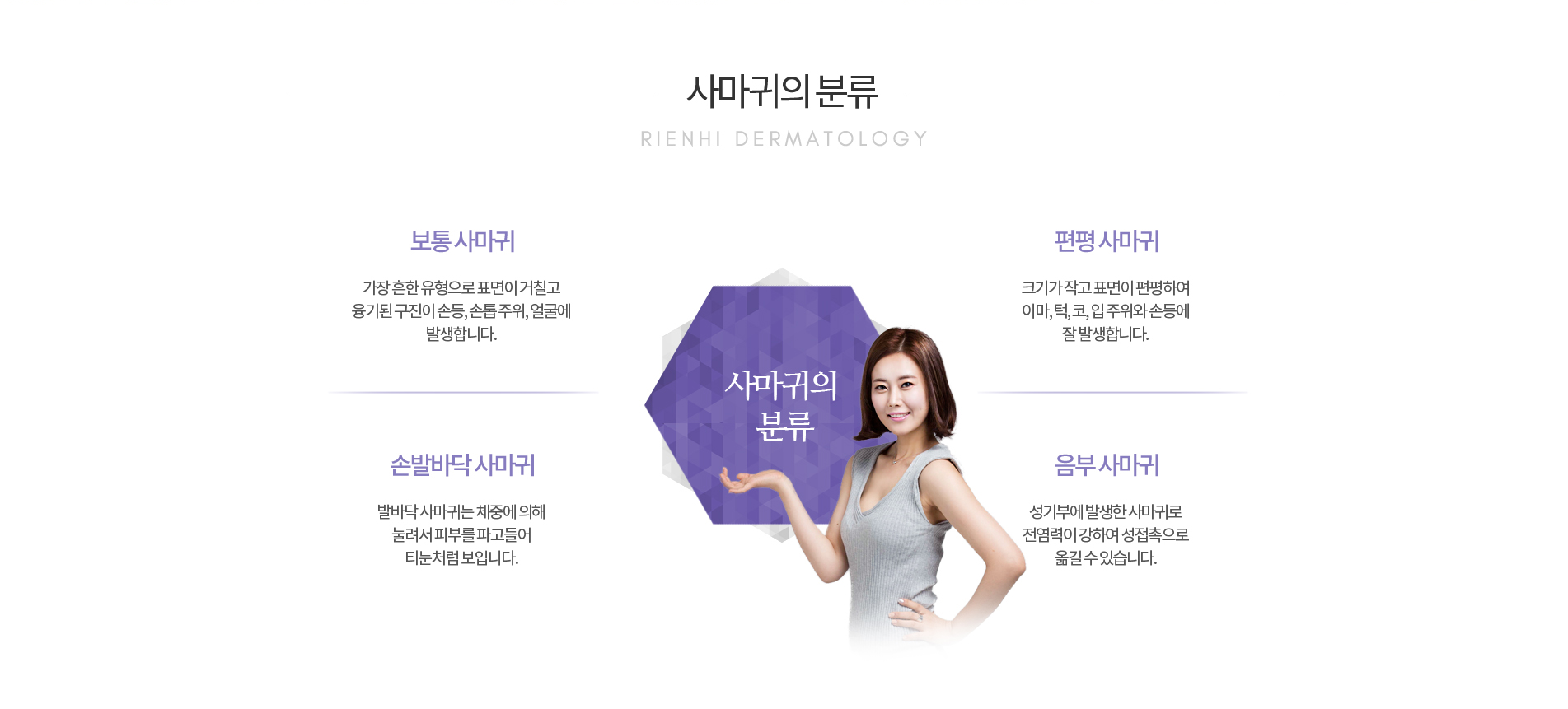 사마귀의 분류